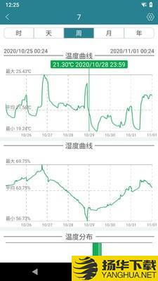 佳锂智能下载最新版（暂无下载）_佳锂智能app免费下载安装