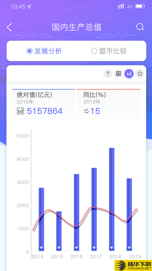 内蒙古数据下载最新版（暂无下载）_内蒙古数据app免费下载安装