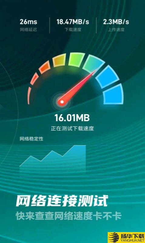 好多5GWiFi