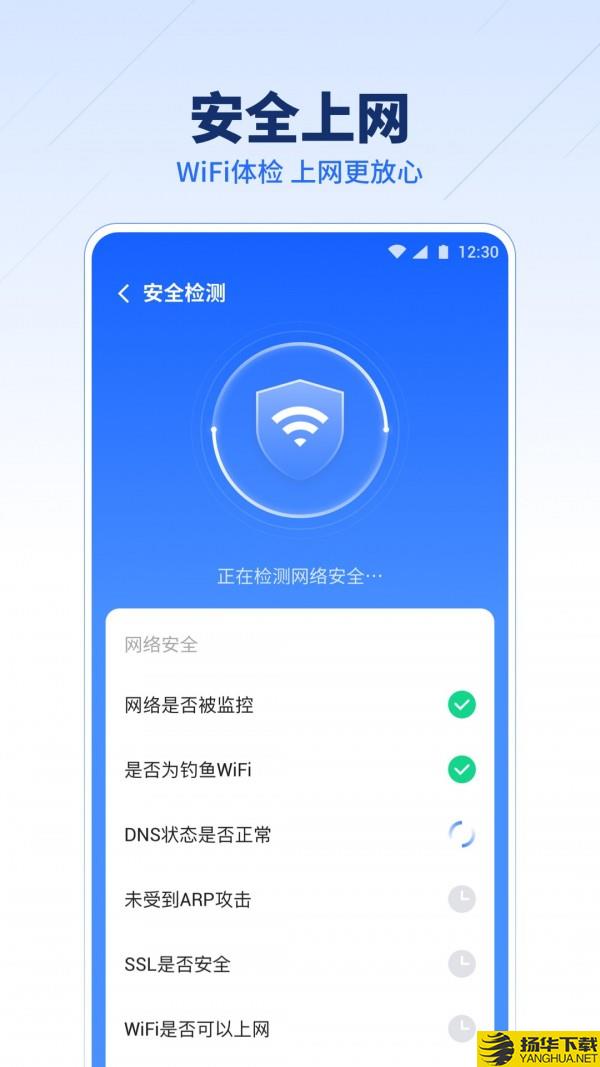 超強WiFi伴侶