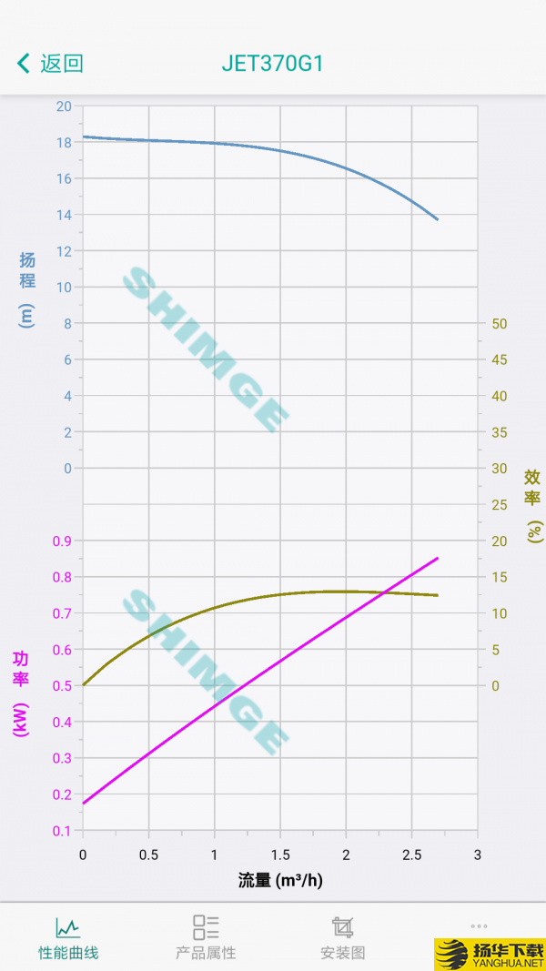 新界泵业选型下载最新版（暂无下载）_新界泵业选型app免费下载安装