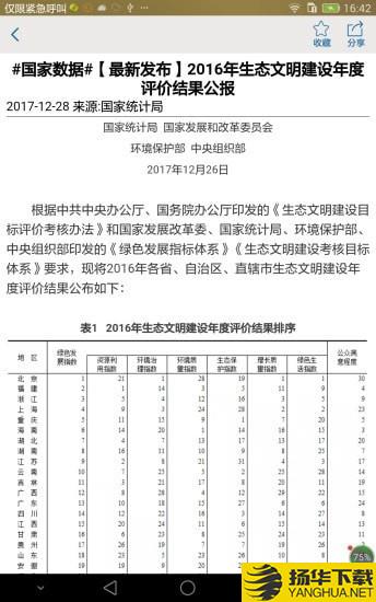 贵州统计发布下载最新版（暂无下载）_贵州统计发布app免费下载安装