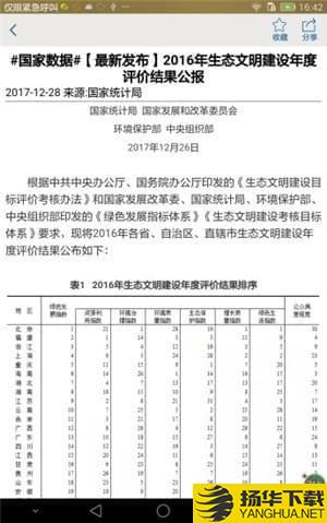 貴州統計發布app下載