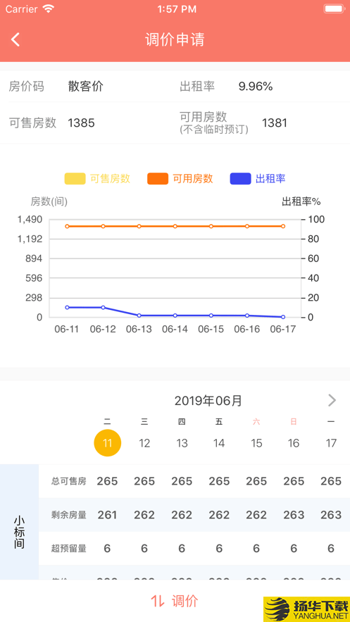 西软掌讯通下载最新版（暂无下载）_西软掌讯通app免费下载安装