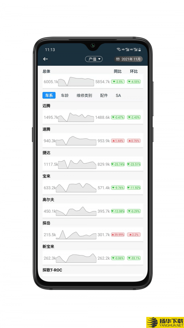 4S超级站长下载最新版（暂无下载）_4S超级站长app免费下载安装