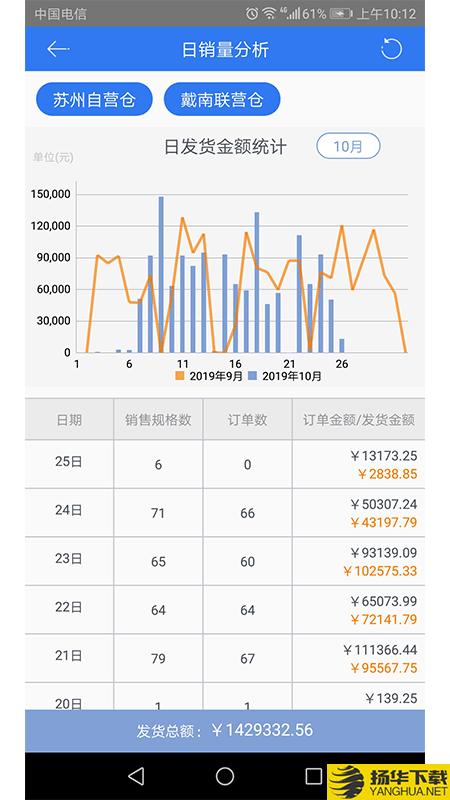 工品小秘下载最新版（暂无下载）_工品小秘app免费下载安装