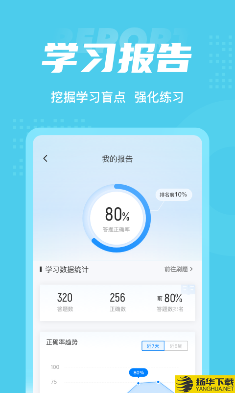 公卫助理医师聚题库下载最新版_公卫助理医师聚题库app免费下载安装