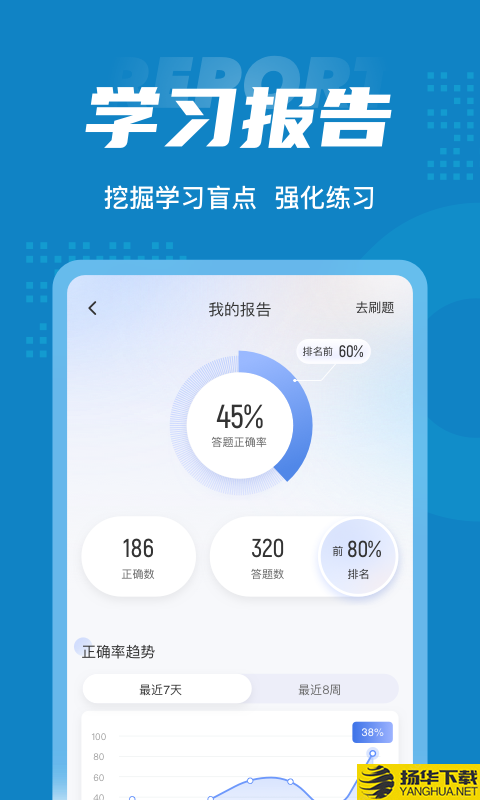 内分泌学聚题库下载最新版_内分泌学聚题库app免费下载安装