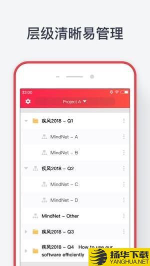 邏輯思維導圖app