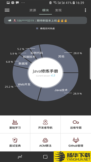 Java修煉手冊