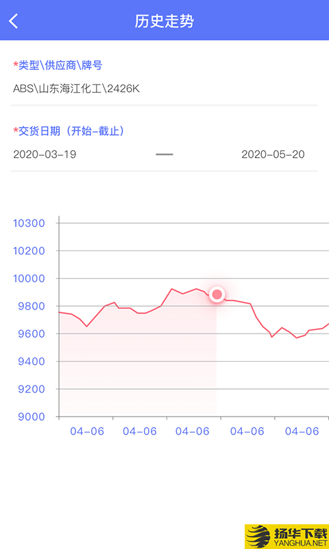 万塑达下载最新版（暂无下载）_万塑达app免费下载安装