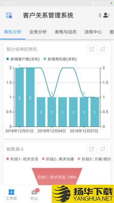 伙伴云表格