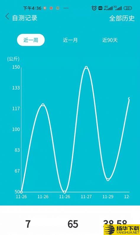 轻幂减重下载最新版_轻幂减重app免费下载安装