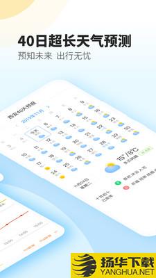 最美天气通下载最新版（暂无下载）_最美天气通app免费下载安装