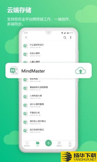 MindMaster思维导图