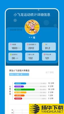 小飞龙俱乐部下载最新版_小飞龙俱乐部app免费下载安装