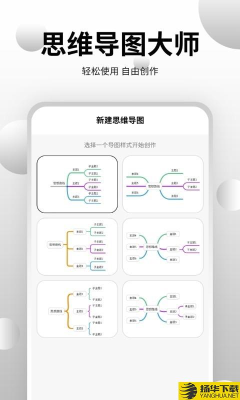 思维导图工具