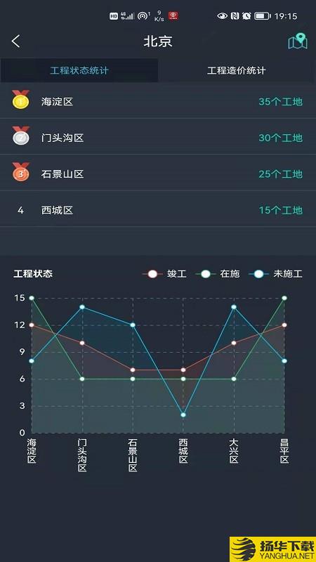 联睿智慧工地下载最新版_联睿智慧工地app免费下载安装