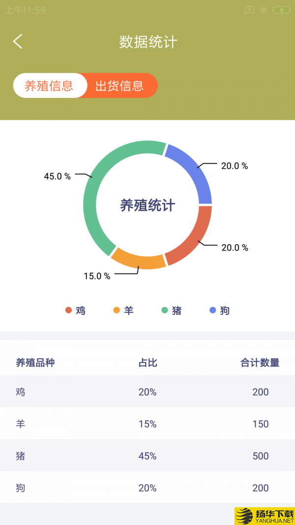 杉哞農牧雲