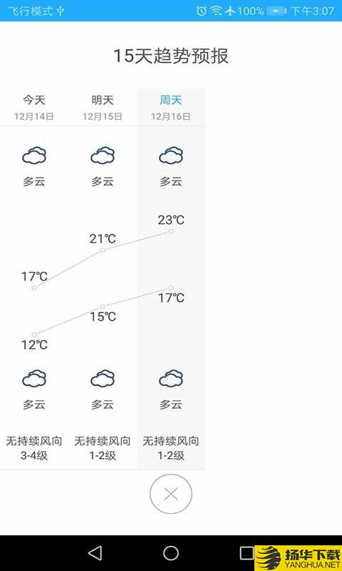 猴菇天气下载最新版（暂无下载）_猴菇天气app免费下载安装