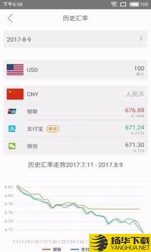 PK汇率下载最新版（暂无下载）_PK汇率app免费下载安装