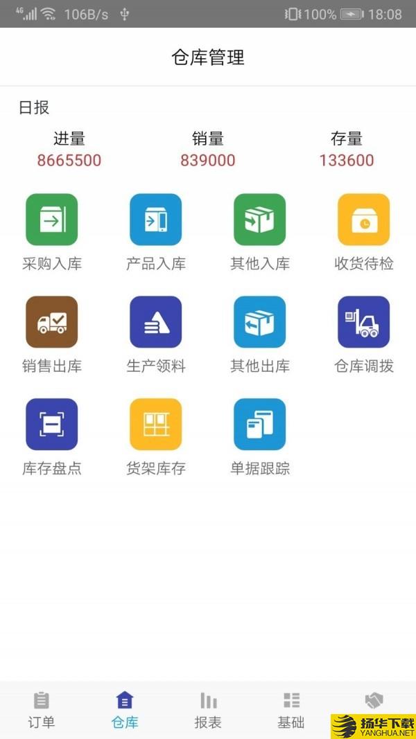 企業一號