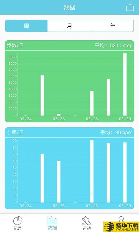 RaceFitPro下载最新版（暂无下载）_RaceFitProapp免费下载安装