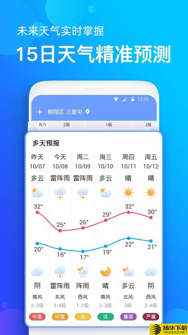 手机天气预报下载最新版（暂无下载）_手机天气预报app免费下载安装