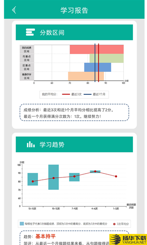 初中语法下载最新版（暂无下载）_初中语法app免费下载安装