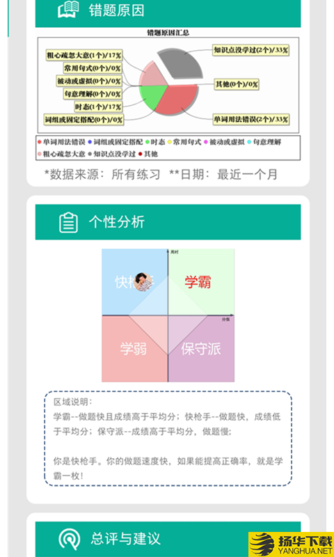 初中语法下载最新版（暂无下载）_初中语法app免费下载安装