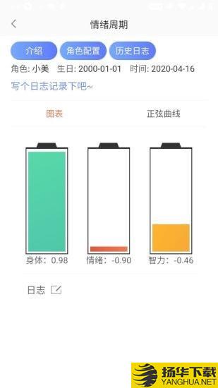 测手速下载最新版（暂无下载）_测手速app免费下载安装