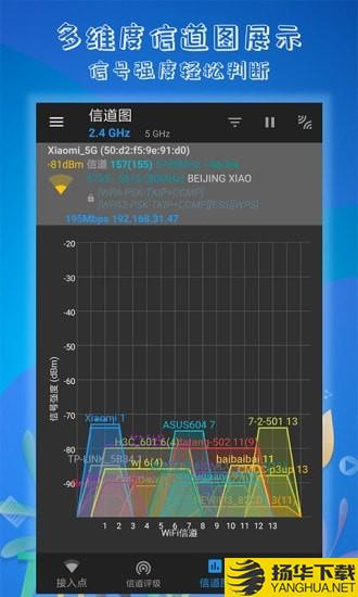 万能WiFi解码钥匙