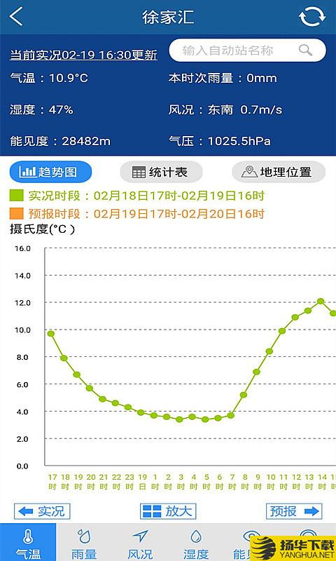 上海知天气下载最新版（暂无下载）_上海知天气app免费下载安装