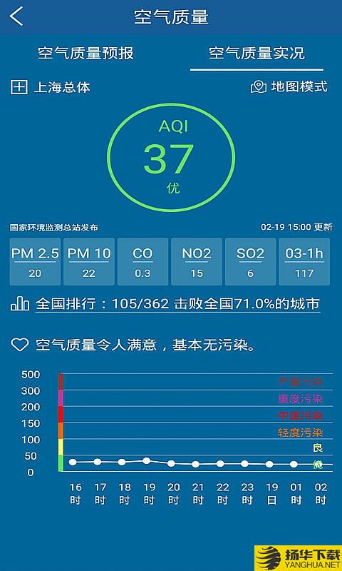 上海知天气下载最新版（暂无下载）_上海知天气app免费下载安装