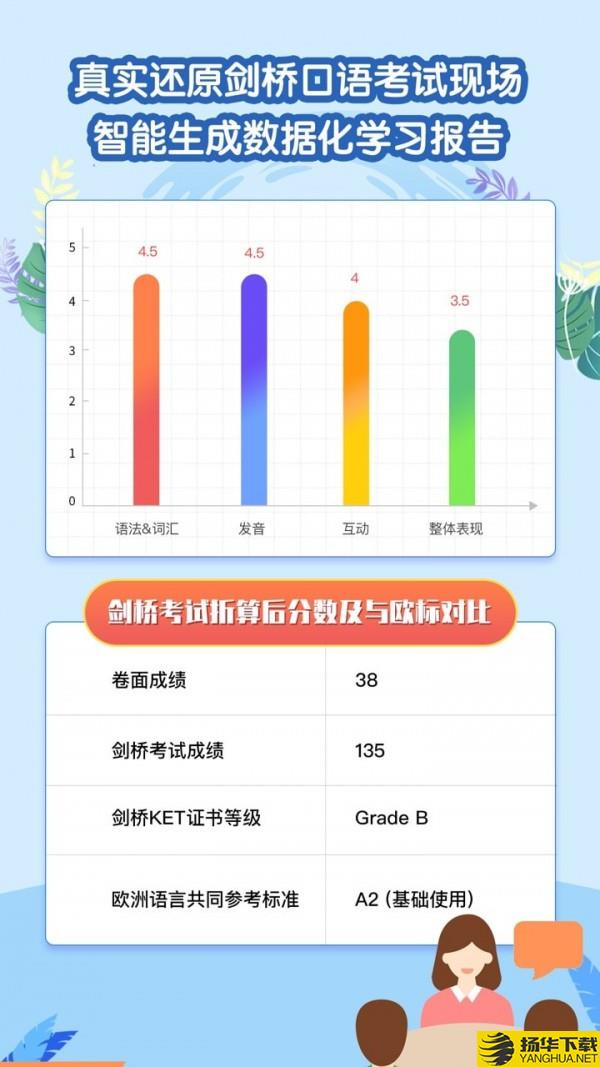 剑桥KET珊瑚赢英语下载最新版（暂无下载）_剑桥KET珊瑚赢英语app免费下载安装