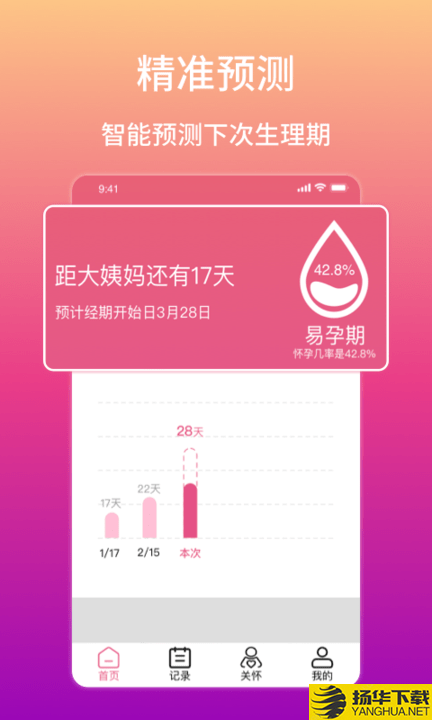 优孕大姨妈下载最新版（暂无下载）_优孕大姨妈app免费下载安装