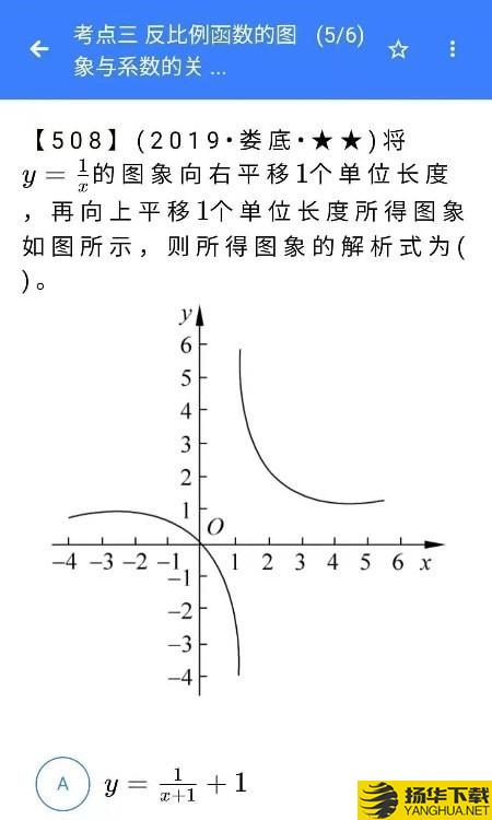 優然學