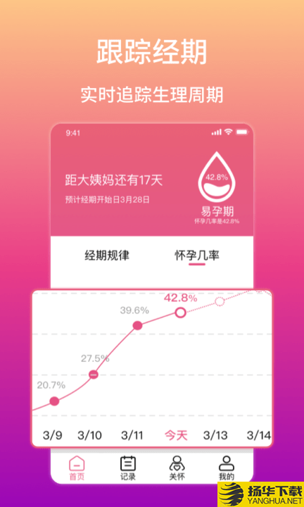 优孕大姨妈下载最新版（暂无下载）_优孕大姨妈app免费下载安装