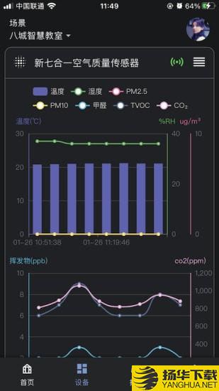 八城工业