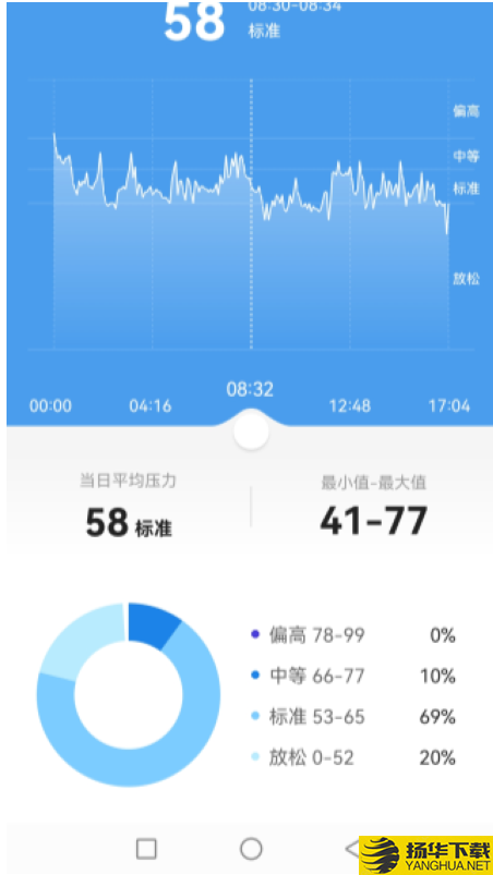 机友援下载最新版_机友援app免费下载安装