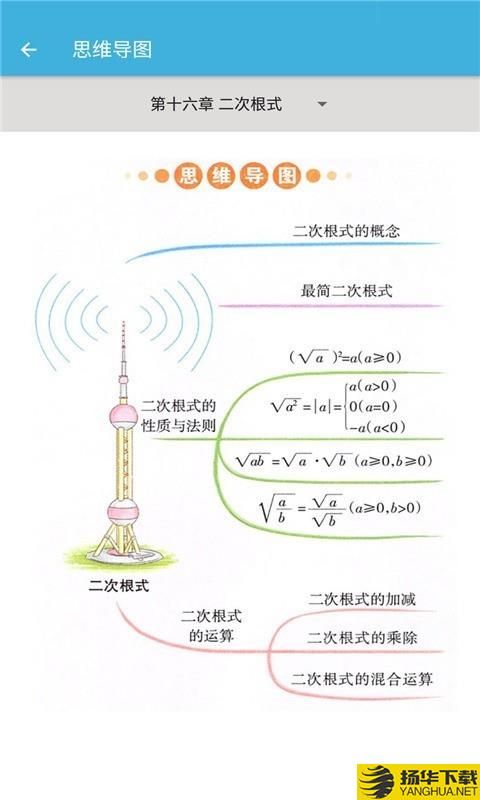 八年级下册数学辅导下载最新版（暂无下载）_八年级下册数学辅导app免费下载安装