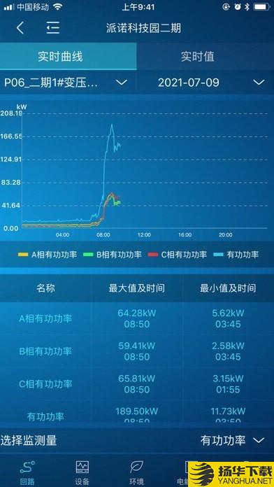 电易知下载最新版_电易知app免费下载安装