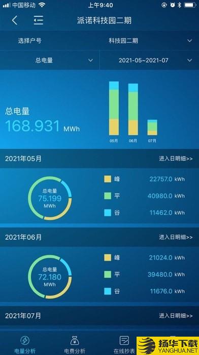 电易知下载最新版_电易知app免费下载安装