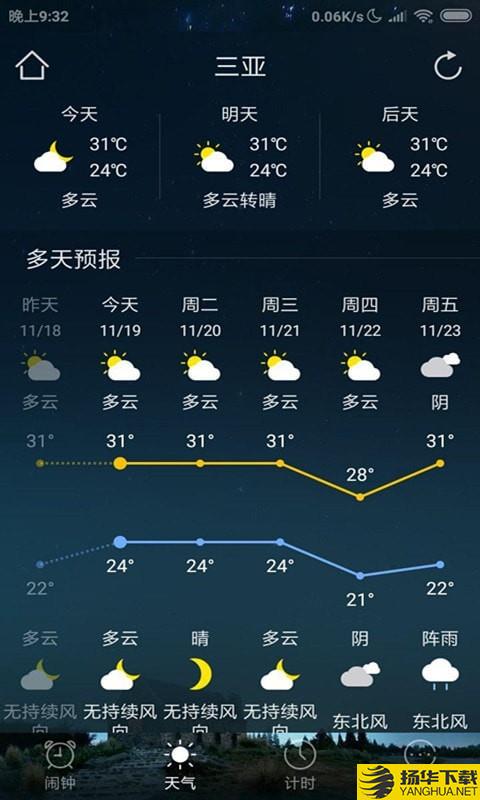 天氣鬧鍾助手