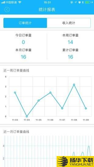 垫江乐购骑手下载最新版（暂无下载）_垫江乐购骑手app免费下载安装