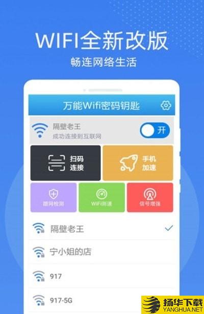 萬能WiFi密碼鑰匙連