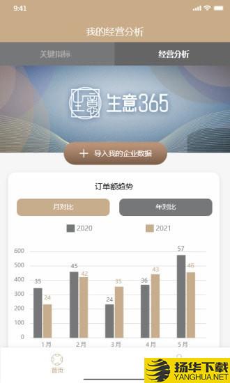 生意365下载最新版（暂无下载）_生意365app免费下载安装