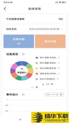 智慧安全物联网监控助手下载最新版（暂无下载）_智慧安全物联网监控助手app免费下载安装