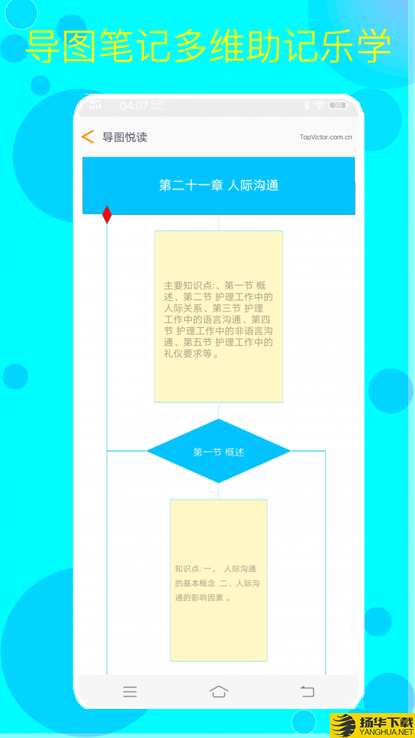 护考护士护师下载最新版（暂无下载）_护考护士护师app免费下载安装