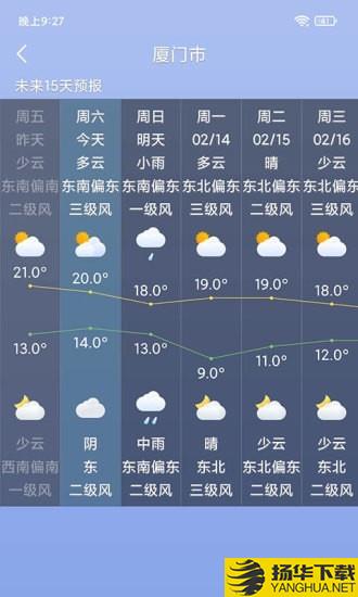 桌面天气下载最新版（暂无下载）_桌面天气app免费下载安装